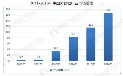 中国约占全球经济总量_全球高考图片(3)