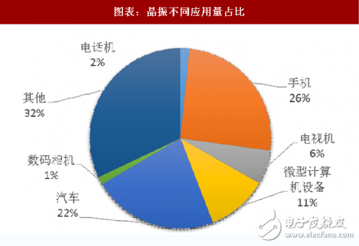 2018年温州经济社会形势分物_温州蓝皮书 2018年温州经济社会形势分析与预测 赠数据库充值卡(3)