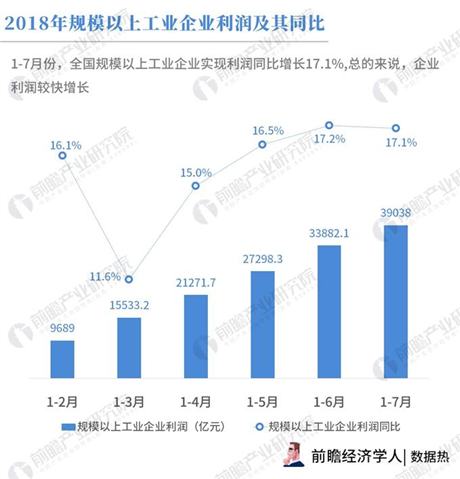 2018年国民经济生产总量_安全生产图片