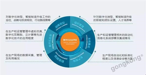 MES系统定制：推动制造业数字化转型的关键工具
