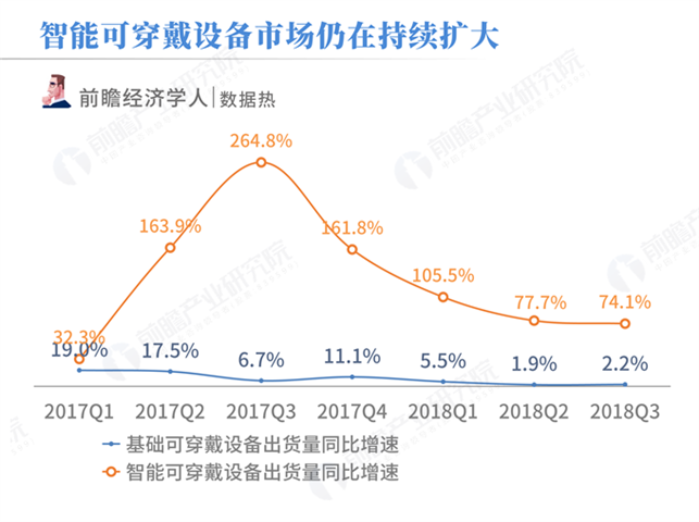 小米市场份额历年数据 2018122919144039218.png