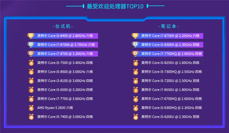 2019011520040896168.png