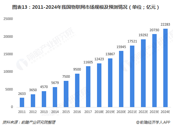 2019安徽经济发展状况_合肥民营经济发展状况-最新 安徽16市民营经济考核成绩表出炉 你的家...(3)