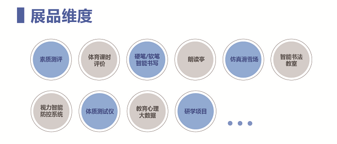 SmartShow2019智慧教育产业趋势报告