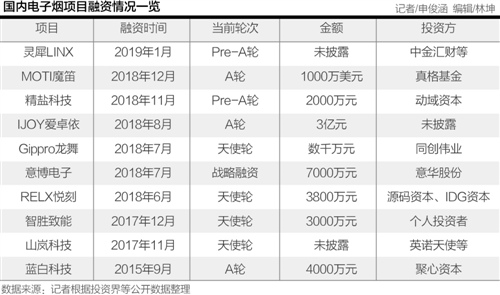 第章人口蜂拥_人口普查