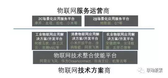 All In物联网的日海智能，是物联网产业格局形成的前兆？