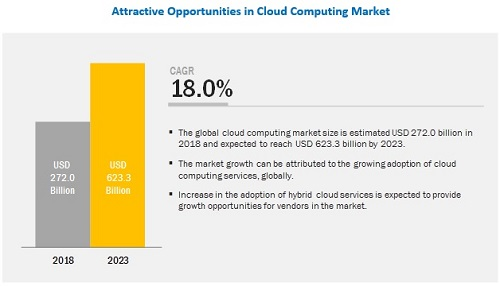 cloud-computing-market1.jpg