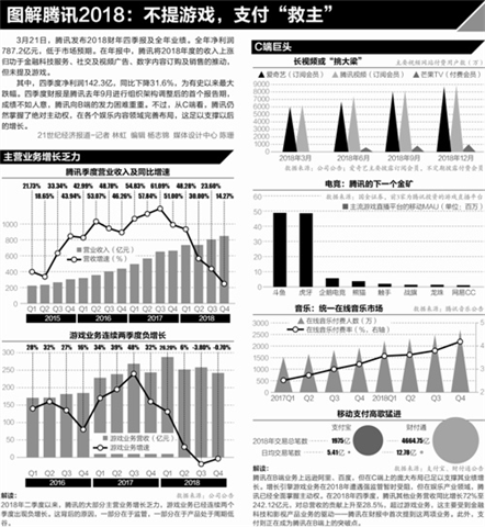 21世界经济报_21世纪经济报-ZARA创始人挤掉盖茨成世界首富 他做对了什么