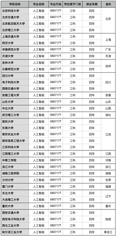2019033015581326701.png