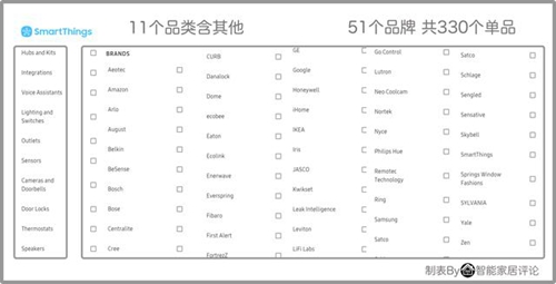 smart2019040107