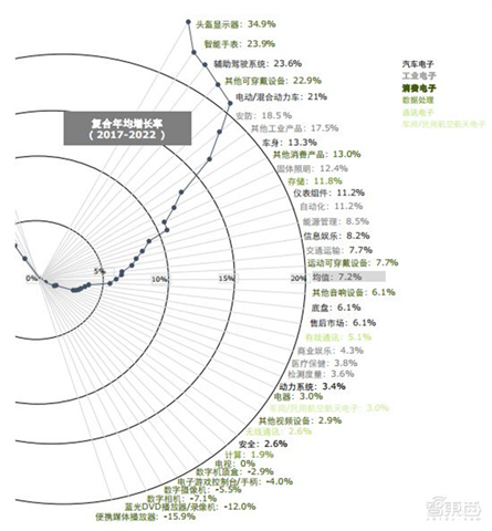 打响空中5G部署之战！Alphabet子公司与软银旗下公司共建空中无线网络基站