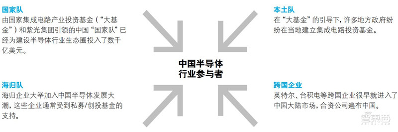 打响空中5G部署之战！Alphabet子公司与软银旗下公司共建空中无线网络基站