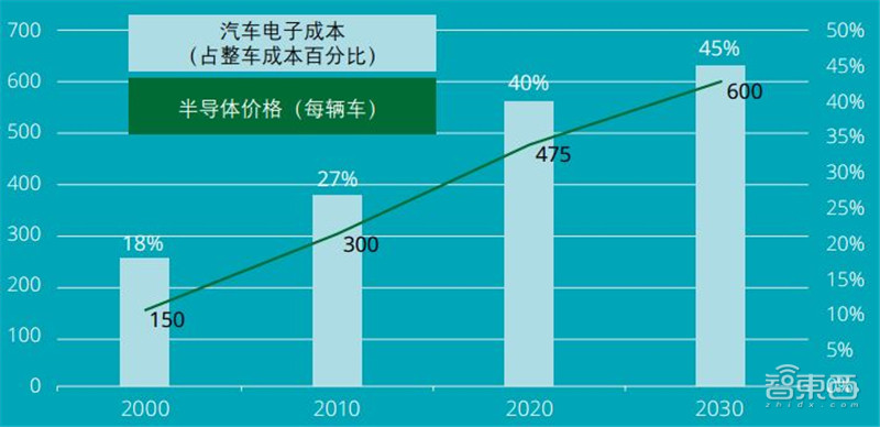 打响空中5G部署之战！Alphabet子公司与软银旗下公司共建空中无线网络基站