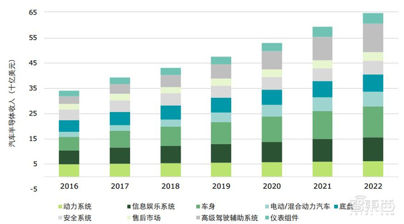 打响空中5G部署之战！Alphabet子公司与软银旗下公司共建空中无线网络基站