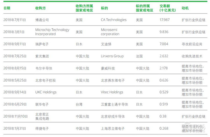 打响空中5G部署之战！Alphabet子公司与软银旗下公司共建空中无线网络基站