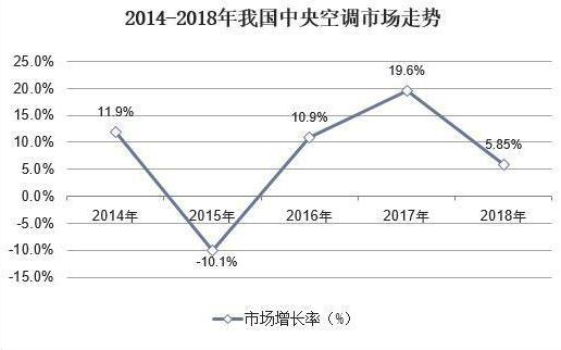 QQ截图20190527113646