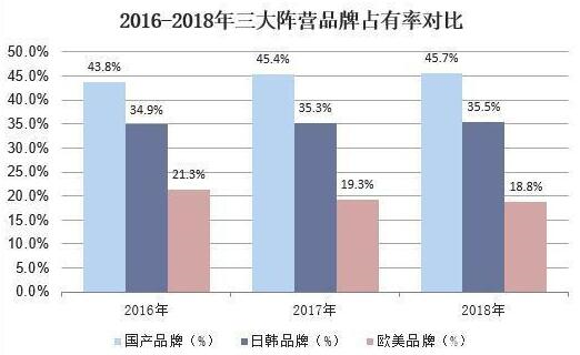 QQ截图20190527113801