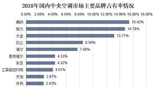 QQ截图20190527113809