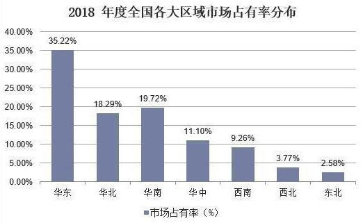 QQ截图20190527113859