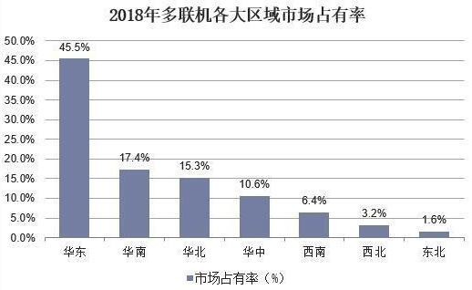 QQ截图20190527113905