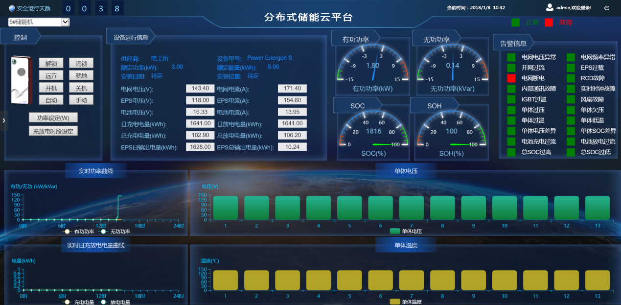 物流上海-德联EMS(能源管理系统)案例